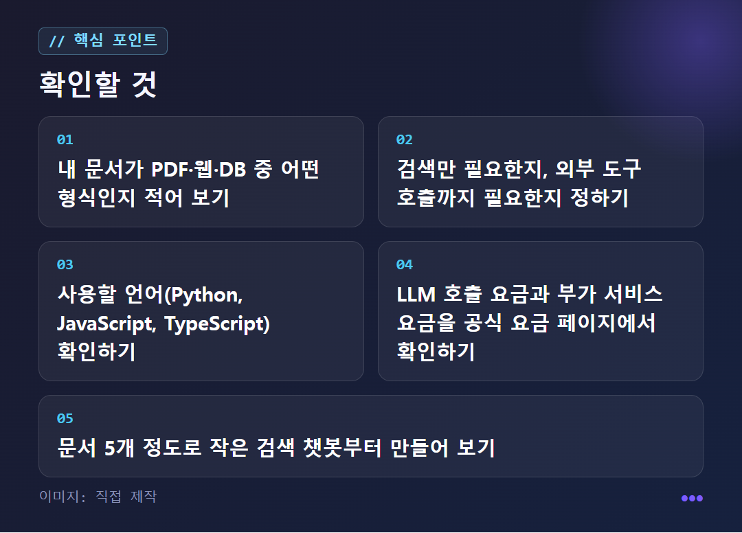 확인할 것 5가지