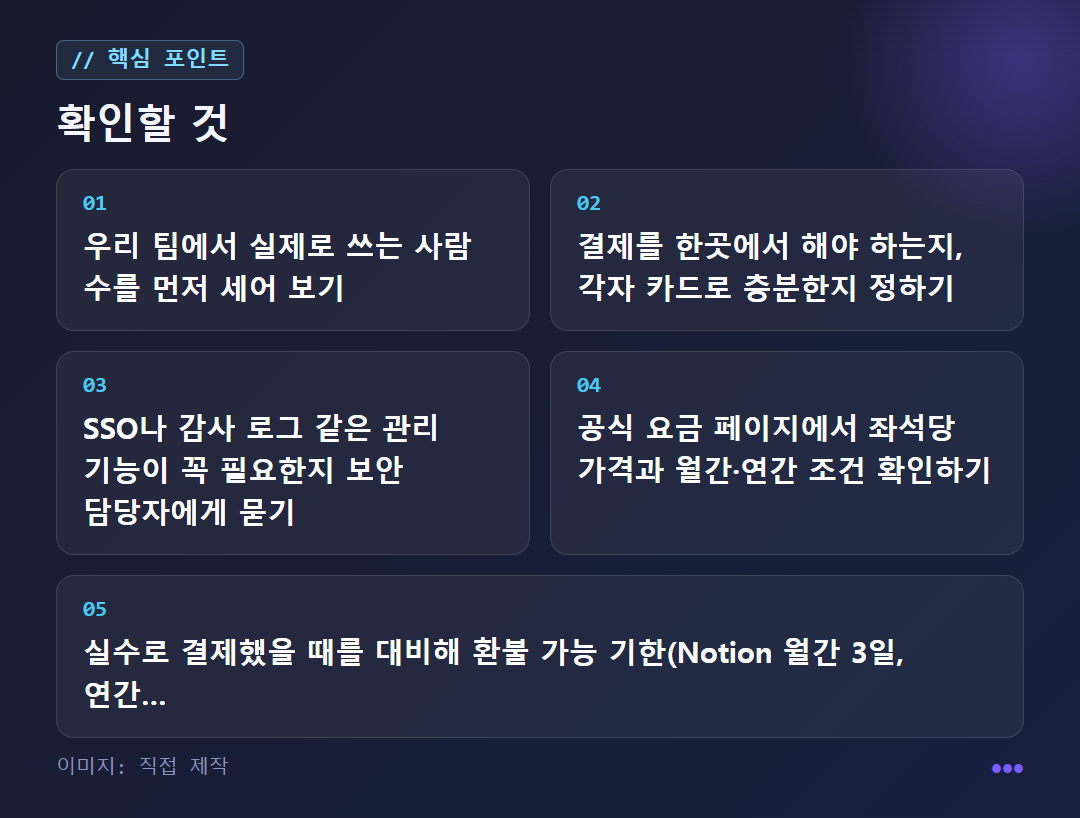 확인할 것 5가지