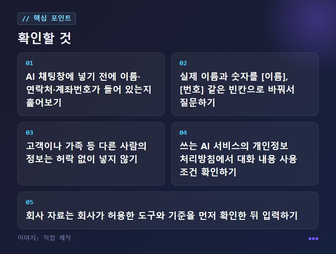 AI에 입력하기 전 확인할 것 5가지 핵심 포인트 카드