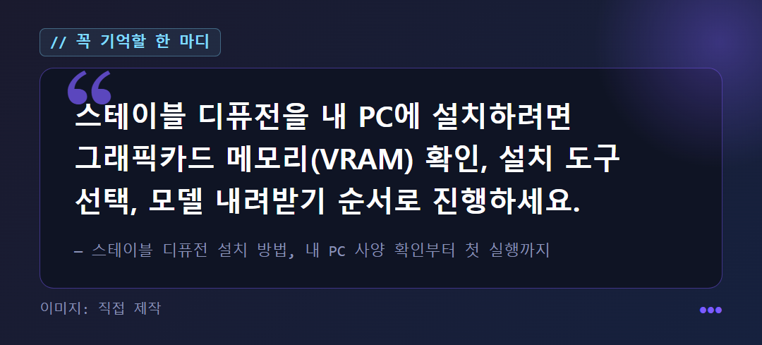 VRAM 확인, 설치 도구 선택, 모델 내려받기 순서를 정리한 강조 박스