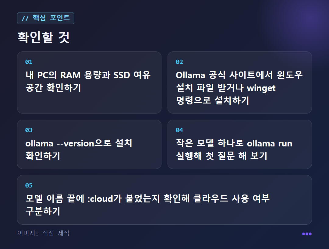 확인할 것 5가지